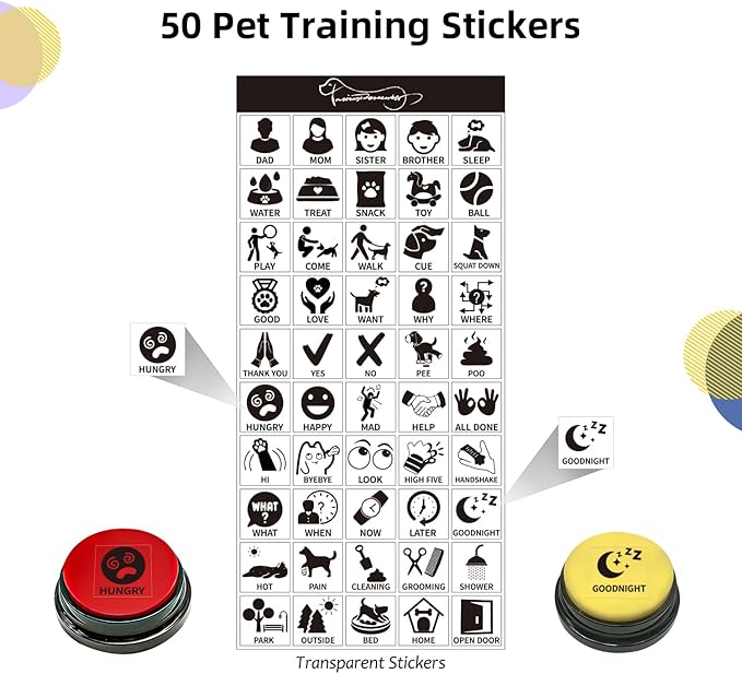 Set of 5 Color Dog Buttons With Rubber Mat for Communication, Voice Recording, Talking, Pet Training & Behavior Aids - Train Your Dog to Voice What They Want