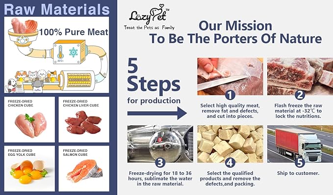 Premium Goat Milk Sticks for Dogs & Cats - 4oz | All-Natural Digestive Health Treats | Grain-Free, Hypoallergenic Puppy & Kitten Snacks (Goat Milk bar)