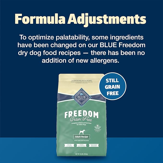Blue Buffalo Freedom Grain-Free Dry Dog Food, Complete & Balanced Nutrition for Adult Dogs, Made in the USA with Natural Ingredients, Lamb & Potatoes, 24-lb Bag