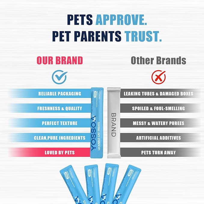 36tubes Cat Lickable Treats, 4Flavors Cat Treat Squeeze Stick Lickable Dogs & Cats Omg3 Squeezable Creamy Purée Cat Snack Lickables with Multivitamin Taurine pet TRE (Tuna & Chicken Flavors)