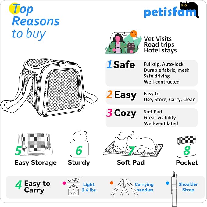 Cats Voluntarily Enter Carrier. Stress-Free Vet Visit, Veterinarian-Approved Design. 360 Mesh Visibility, Long-Term Durability, Car-Safe and Lockable Zips Hug Securely