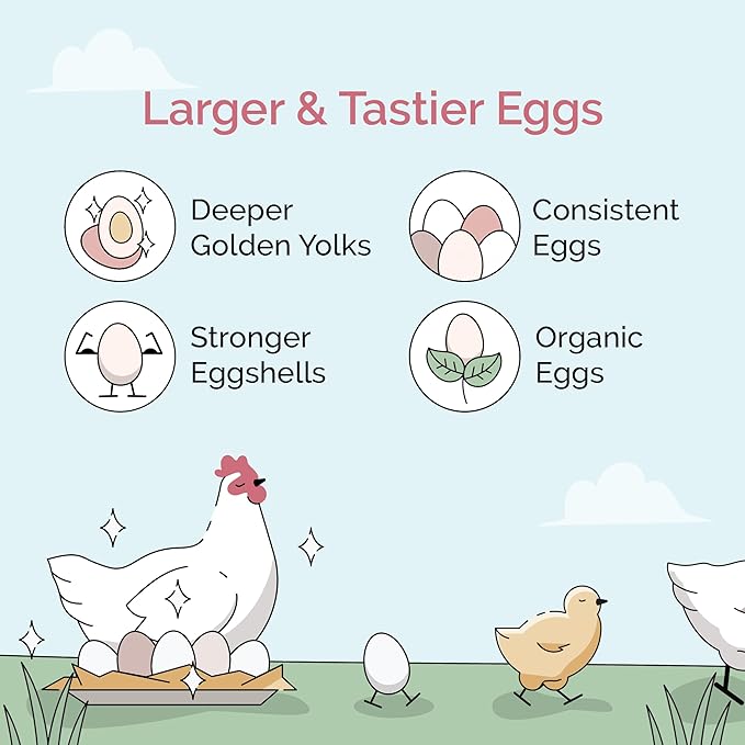 Mile Four Organic Chicken Feed (23 lbs) Grower Pellet, Non-GMO, USA Grown, 18% Protein, Corn-Free, Soy-Free, Non-Medicated Feed for Chickens