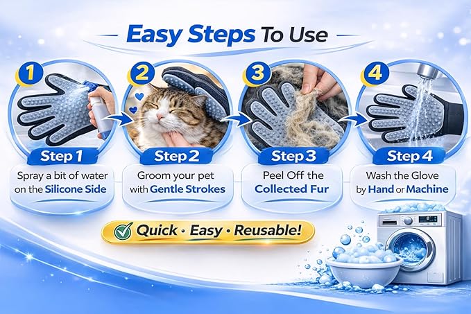 4-in-1 Pet Grooming & Washing Glove for Dogs and Cats, De-Shedding Massage Bathing Grooming Cat Hair Remover Glove with Longer Tips More Efficient (Right, Grey)