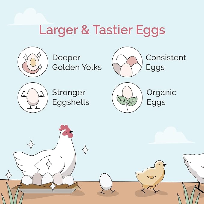 Mile Four Chick Grit (50 lbs) for Baby Chicks Chickens Age 0-8 Weeks, 100% Natural Mineral Chick Grit Quartzite, Poultry Grit Digestive Aid, USA Mined