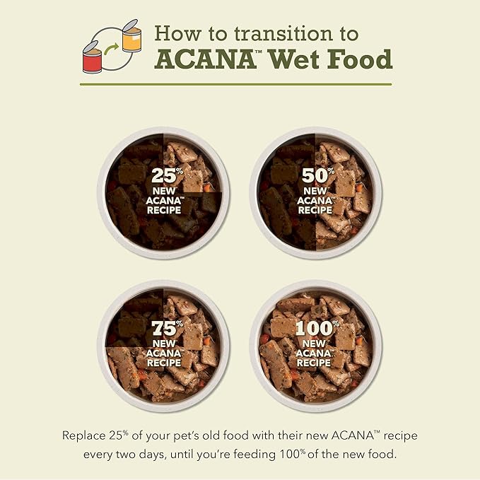 ACANA Premium Chunks in Bone Broth Grain-Free Wet Dog Food Variety Pack: Lamb + Duck Recipes 12.8oz Cans (6 Count, 3 of Each)