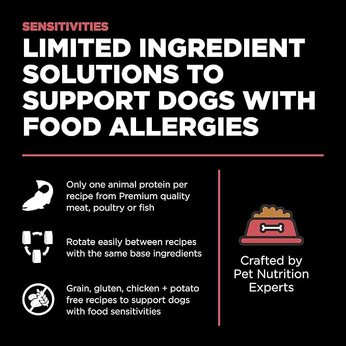 Go! Solutions Sensitivities Limited Ingredient Salmon Grain-Free Dry Dog Food, Chicken-Free Kibble Made by Experts for Sensitive Stomachs & Food Allergies, for Puppies, Adults, & Seniors, 12 lb Bag
