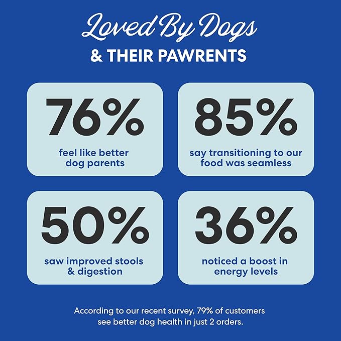 The Pets Table Chicken & Sweet Potato Air Dried Dog Food, 3 lbs/ 48 oz Bag