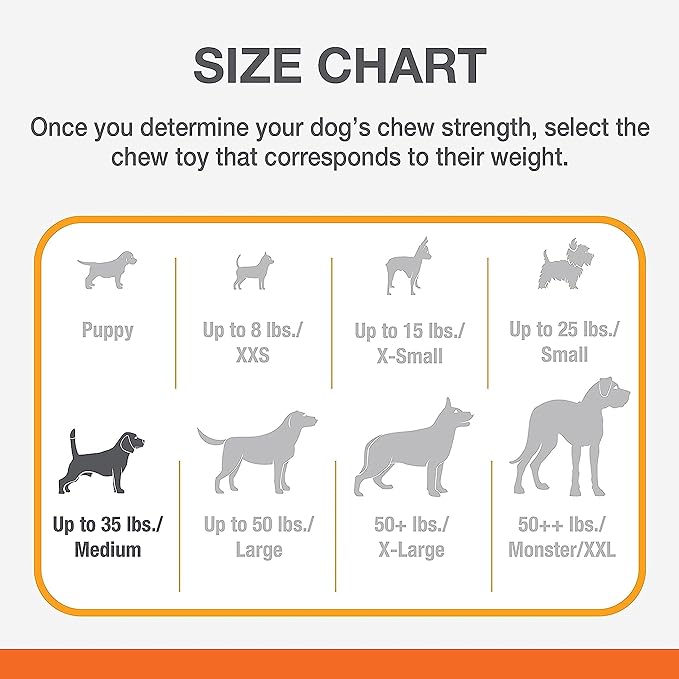 Nylabone Treatin' Cone Strong Stuffable Chew Toy for Dogs, Natural Rubber Fillable Treat Toy, Treat Dispensing Dog Toy, Bacon Flavor, Medium Dogs- Up to 35 lbs, 1 Count