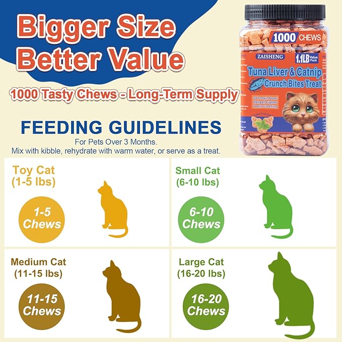 17.6 oz Cat Grass Treats for Indoor Cats - Hairball Control Natural Tuna & Catnip Flavor Healthy Kitten Snacks Crunchy Training Biscuits for Dental Cleaning
