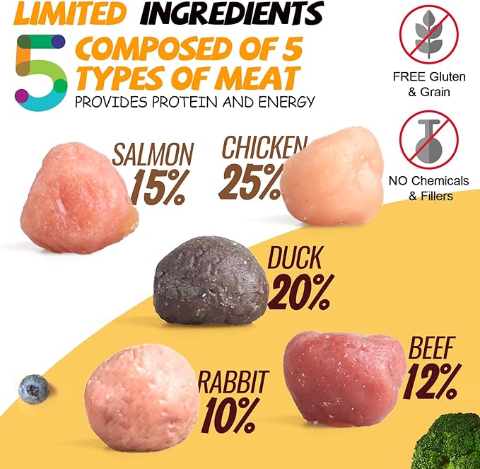 Dog Treats Chews, Multi-Flavor Dog Kabob Snacks, Made with Chicken, Duck, Salmon, Rabbit and Beef, Rawhide Sticks for Dogs