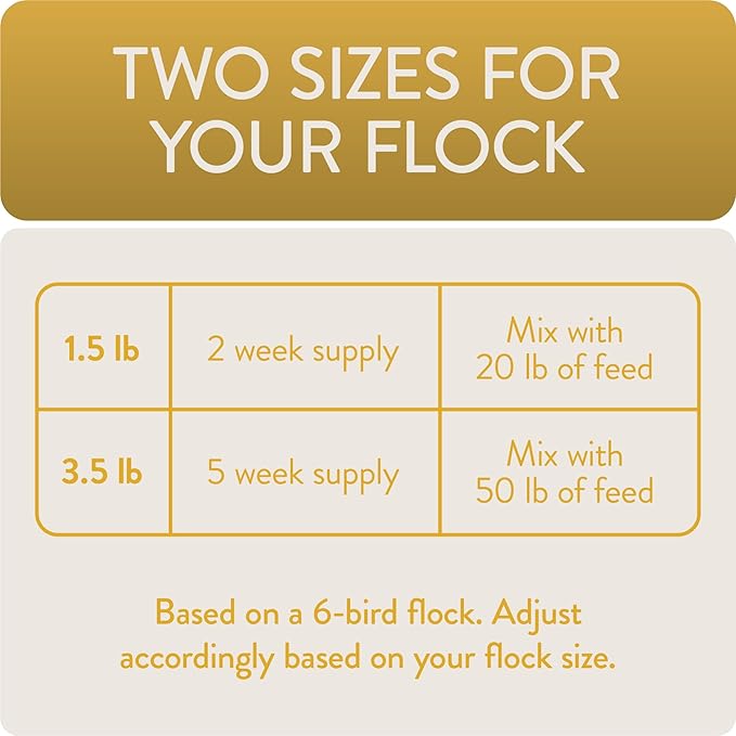 FLOCKLEADER Shine, Functional Poultry Treats for Skin and Feather Support, 3.5 lb