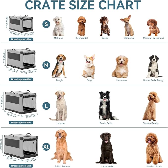 PETSFIT 30" Soft Portable Dog Crate – Patented Spiral Sturdy Frame, Collapsible Travel Kennel for Medium Dogs, 3 Mesh Door, Lockable Zippers, Indoor & Car Use Gray