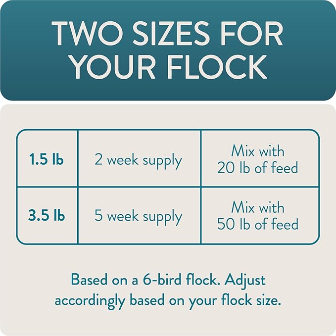 FLOCKLEADER Sustain, Functional Poultry Treats for Bone and Joint Support, 1.5 lb