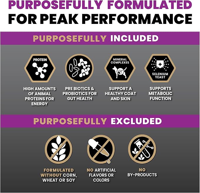 VICTOR Super Premium Dog Food – Professional Dry Dog Food – Super Premium Kibble with 26% Protein – Gluten-Free with Beef, Chicken & Pork Meals – for High Energy and Active Dogs & Puppies, 50lbs