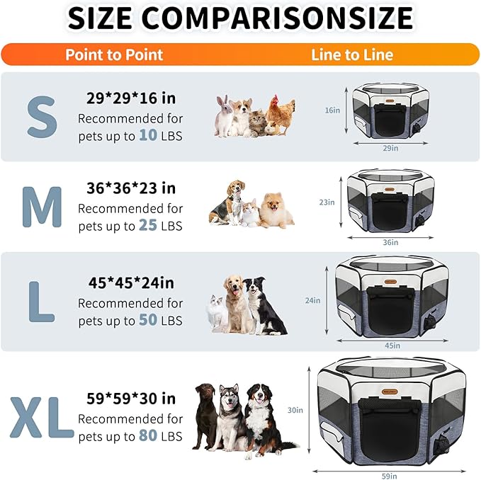 Seiyierr Dog Playpen, Portable Pet Play Pen Foldable Carrying Case, Puppy Pens Outsid for Small Cat Indoor/Outdoor, Removable Mesh Shade Cover