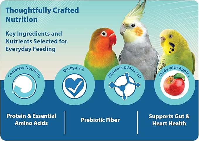 Scenic Tropical Bits Small Pet Bird Food - 3.5 lb (2 x 1.75 lb Bags) - 1/8" Bird Pellets - Complete Nutrition for Cockatiels, Budgies, Lovebirds, Conures & Lories