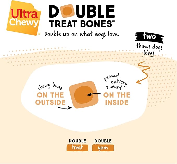 Ultra Chewy Double Treat Bones: Long-Lasting Treats Made in USA for Large and Small Breeds, Highly Digestible, for Aggressive Chewers (Peanut Butter and Chicken Flavor, 2 Packs)