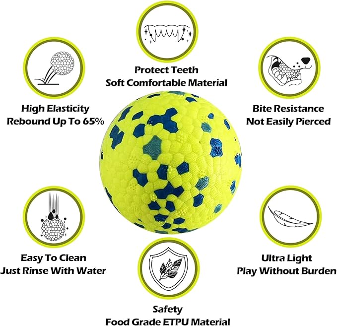 3Pack Dog Ball Toys Indestructible Float On Water Fetch Bouncy Durable Solid Rubber Ball for Puppy Small and Medium Dogs Playing Toys (3Pcs-2.55'')