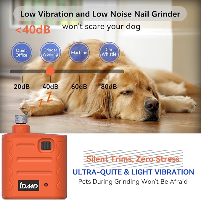 Dog Nail Grinder Quiet,Dog Nail Trimmers with Light,Electric 2-Speed Pro Pet Nail Grinder,Painless Paws Grooming & Smoothing Tool for Dogs, Cats and Other Animals