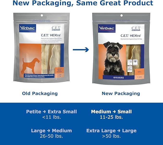 Virbac C.E.T.® HEXTRA® Premium Oral Hygiene Chews for Dogs, Rawhide Coated to Fight Bacteria and Reduce Plaque and Tartar, 11-25 lbs