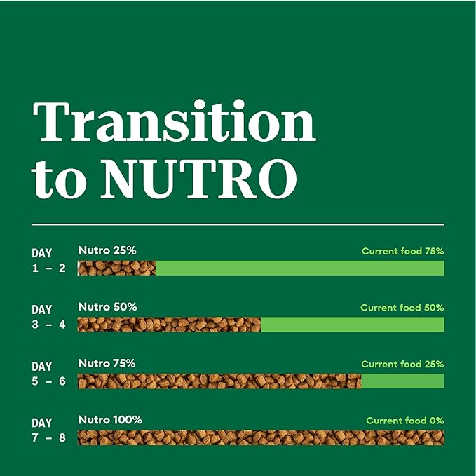 Nutro Wholesome Essentials Natural Dry Cat Food, Dry Kitten Food Chicken & Brown Rice Kibble Formula, 5 lb. Bag