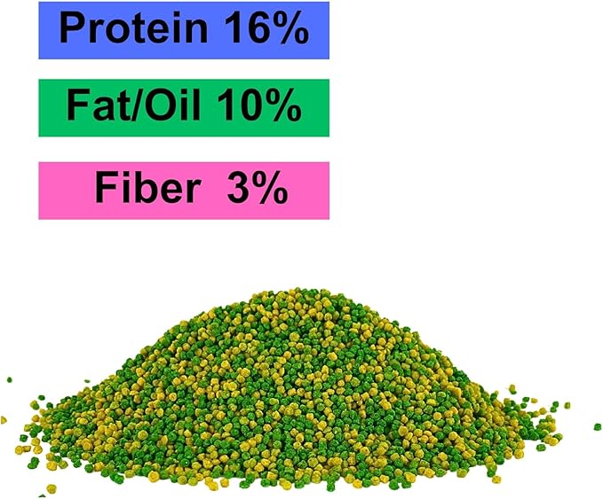 Perle Morbide Yellow Green Soft Bird Food 5Lb – Comida para Pajaritos, Complete Extruded Diet for Canaries, Finches, Parakeets, Goldfinches, Lady Gouldians – Vitamin-Rich & Digestible Formula