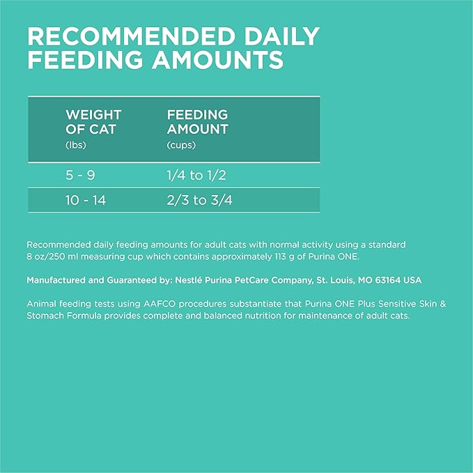 Purina ONE Sensitive Stomach, Sensitive Skin, Natural Dry Cat Food, +Plus Sensitive Skin and Stomach Formula - 16 lb. Bag