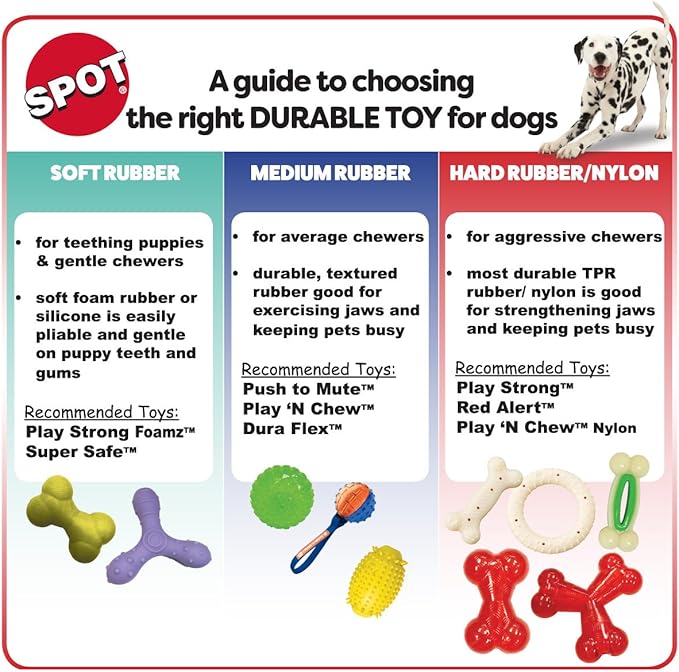 SPOT Play Strong Bones Chew Toys and Ball Toys for Dogs - Great for Aggressive Chewers and Puppies - Ball - Small (Pack of 2)