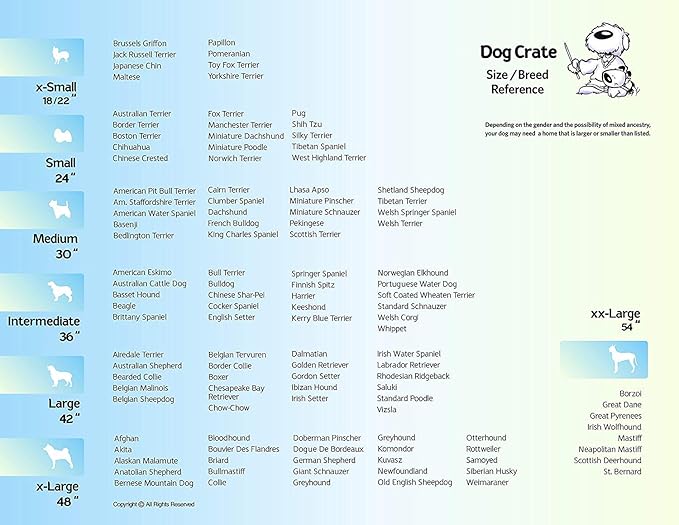 MidWest Homes for Pets Spree Travel Carrier - Hard-Sided Dog & Cat Carrier, Small Pet Travel Crate with Handle, Ventilated Design, Easy Assembly, 24-Inch, Blue