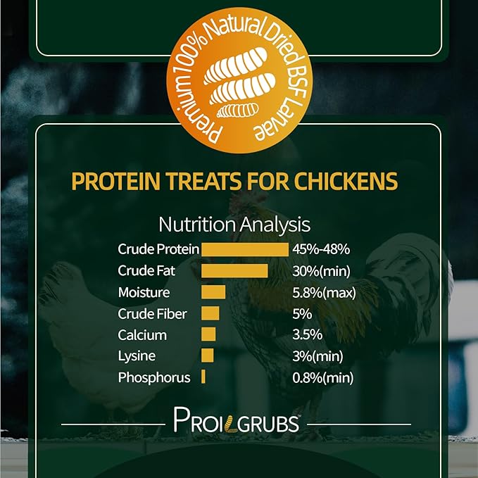 PROILGRUBS 10 LBS - Non-GMO-Worms for Chickens All Natural Dried Black Soldier Fly Larvae Treats, High Protein Worms for Chickens, Hens, Birds.