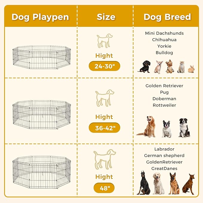 PAWZ Road Dog Playpen Foldable Metal Dog Fence Outdoor/Indoor Use Portable Design for RV and Camping- 8 Panels (24" Wide Each), 36 inch Height for Small Dogs Puppy Large Dogs
