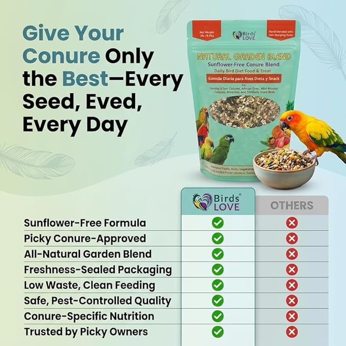 Birds LOVE All Natural Garden Blend Bird Food for Conures - Sunflower Free 2lb