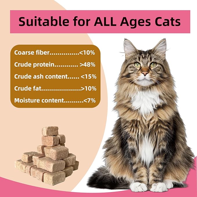 Cat Urinary Treats for Bladder Health,Chicken Flavor Grain-Free Soft Snacks,High-Protein Cat Training Rewards for Indoor Cats, 60g/2.11oz