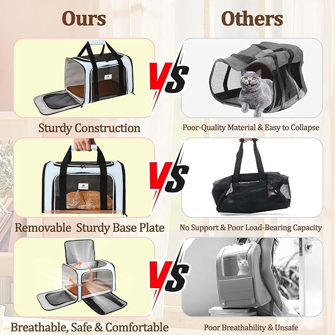 Cat Carrier - Cat Carrier Soft with Plush Pad & Cooling Mat, Easy-Load 4-Side Zipper & 3-Side Mesh Ventilation, Pet Carrier Airline Approved for Cats/Dogs Up to 16 lbs, Blue