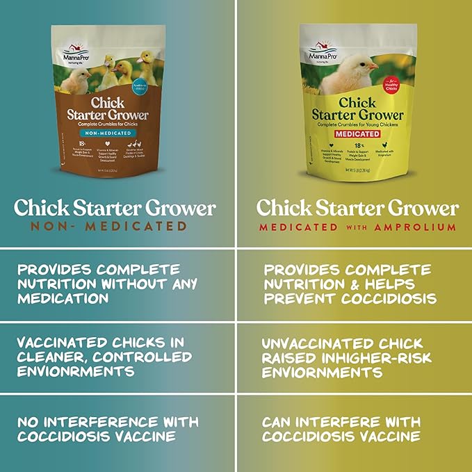 Manna Pro Medicated Chick Starter Grower Feed, Dried High Protein Chicken Food Crumbles with Amprolium for Coccidiosis Prevention, Complete Chicken Feed for Baby Chicks, 5 lb Bag