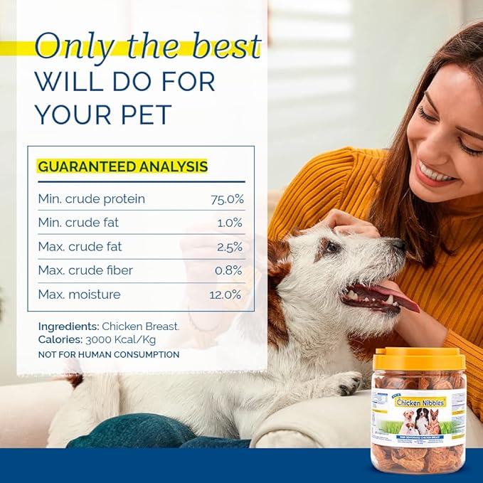Pet Center Inc. (PCI) Chicken Nibble Dog Treats, 2.25lb. – 100% Real Raw Dehydrated Chicken Breast Bites for Small, Medium & Large Dogs