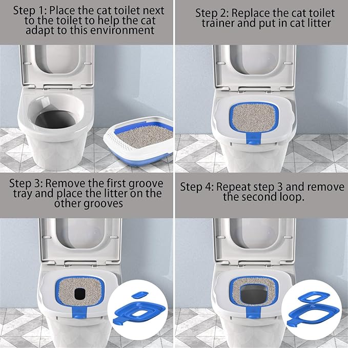 Cats Toilet Trainer - Reusable Plastics Litter Tray & Training Kit