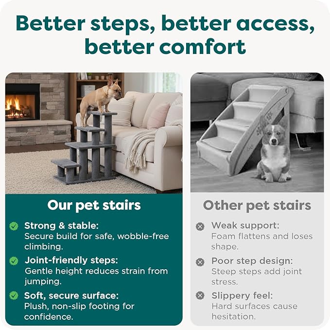 Furhaven Steady Paws Multi-Step Pet Stairs for High Beds & Sofas - Cream, 3-Step