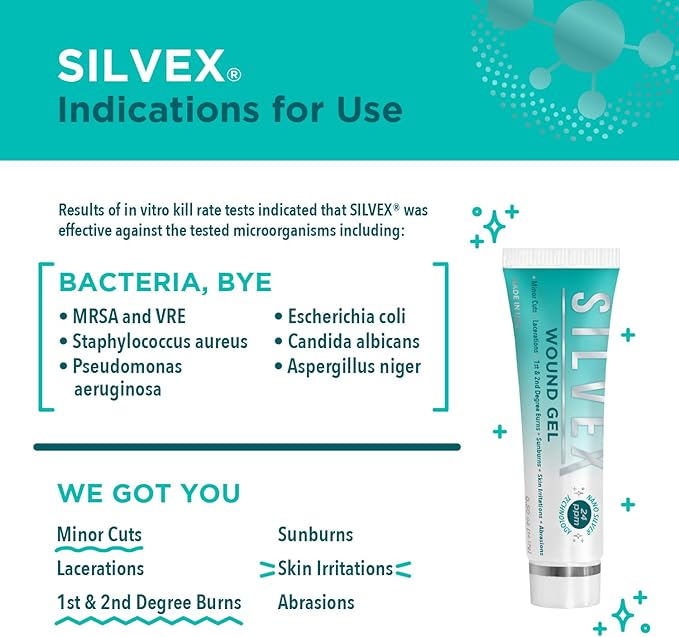 Be Smart Get Prepared SILVEX Wound Gel, 0.5 Fl Oz (Pack of 1), Clear