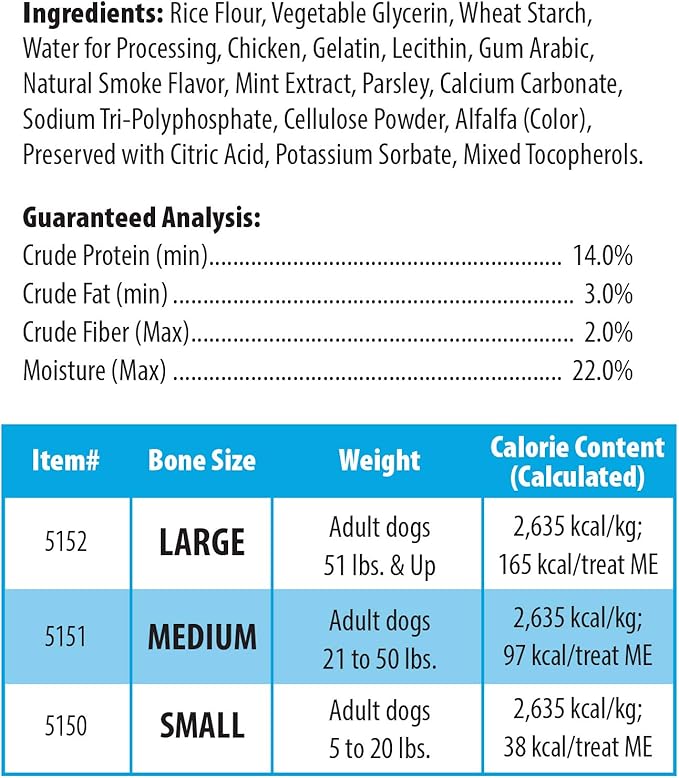 Loving Pets Ora-Bone™ Dental Chews for Dogs – USA Made Dog Dental Sticks with Parsley & Mint – Patented Shape to Reduce Plaque, Tartar, Massage Gums & Freshen Breath (Small Dogs 14 oz.)