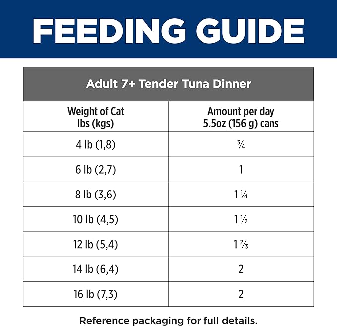 Hill's Science Diet Adult 7+ Wet Cat Food, Tuna Stew, 5.5 oz. Cans, 24-Pack