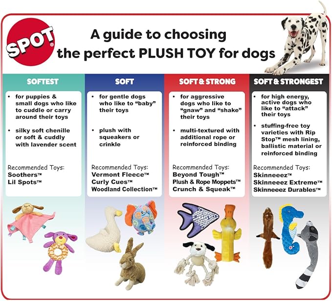SPOT Dura-Fused Leather Small Bone Dog Toy – Durable Chew Toy with Real Leather & Jute, Squeaker, and Double-Stitched Seams for Moderate Chewers, Small & Medium Dogs, 7in