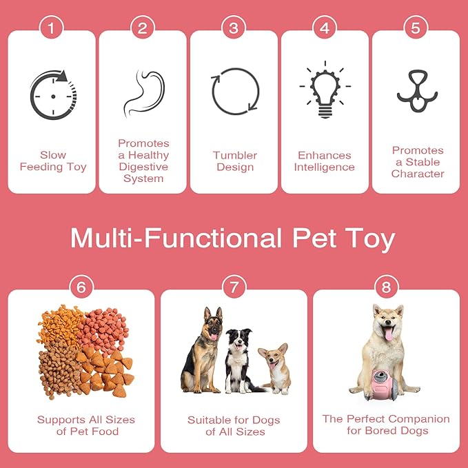 2026 Interactive Dog Dispenser Toy - Premium Food for Smart Dogs - Adjustable Food Puzzle for Small Medium and Large Dogs for Large/Medium/Small Aggressive Chewers Breed Pet Cat Color Pink