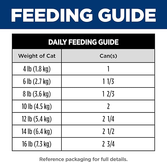 Hill's Science Diet Adult 1-6 Indoor Wet Cat Food, Salmon & Vegetable, 5.5 oz. Cans, 24-Pack