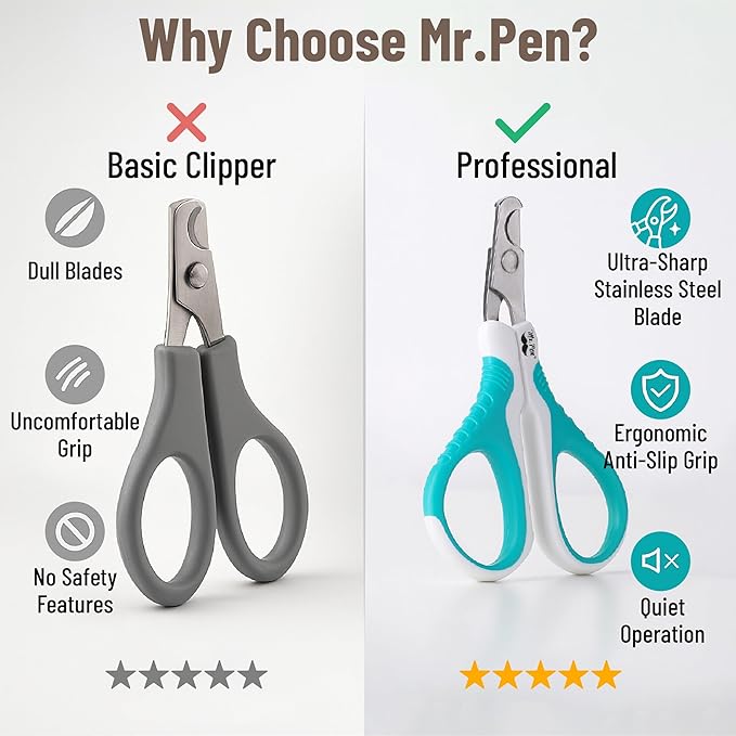 Mr. Pen- Cat Nail Clipper, Blue, Stainless Steel, Cat Claw Trimmers Kittens, Pet Nail Clipper with Sturdy Non Slip Handle