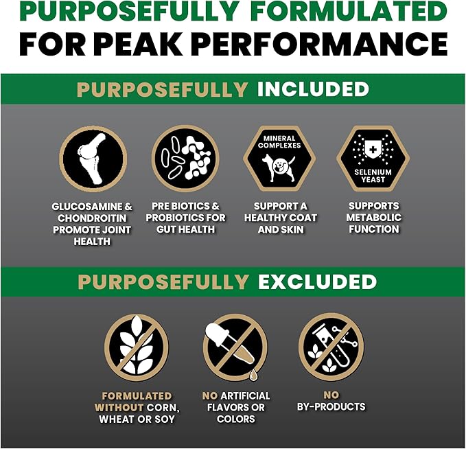 VICTOR Super Premium Dog Food – Performance Dry Dog Food from Beef, Chicken and Pork Meal – 26% Protein for Active Adult Dogs – Includes Glucosamine and Chondroitin for Hip and Joint Health, 40lbs
