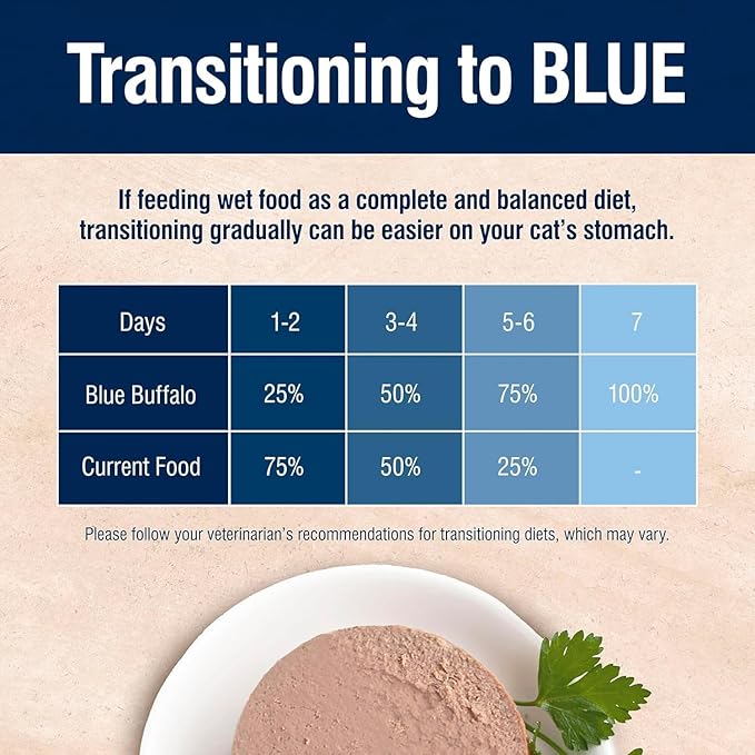 Blue Buffalo True Solutions Urinary Care Wet Cat Food for Adult Cats, Made with Natural Ingredients, Chicken, 3.0-oz. Cans (24 Count)