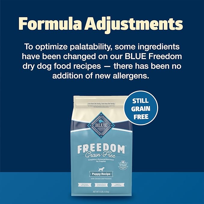 Blue Buffalo Freedom Grain-Free Puppy Dry Dog Food with DHA, Complete & Balanced Nutrition for Puppies, Made in the USA with Natural Ingredients, Chicken & Potatoes, 4-lb Bag