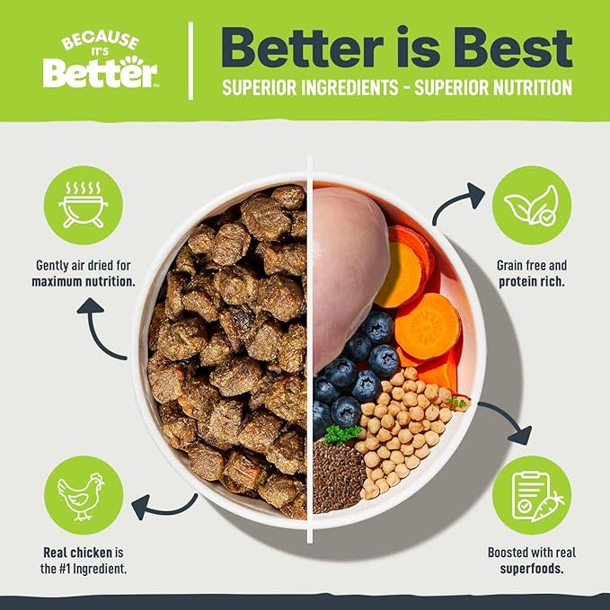 Because It’s Better Slow Baked & Air Dried Dog Food - Real Chicken & Veggies - Complete & Balanced Dry Dog Food - Grain Free, High Protein, Natural Nutrition for All Life Stages, 3 lb Bag