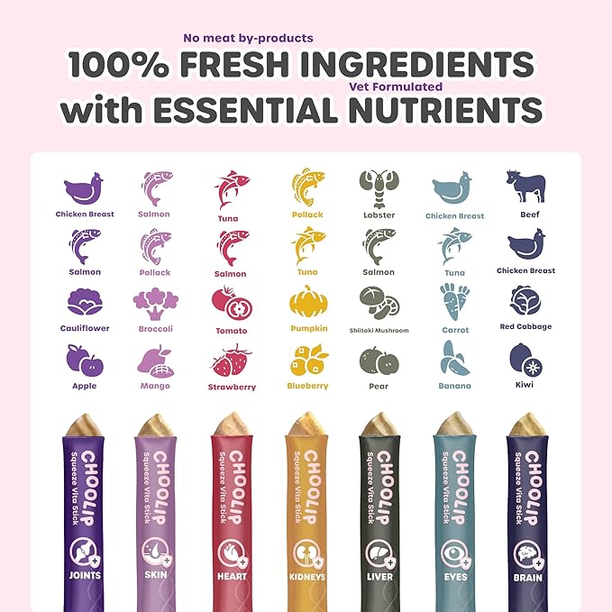 Choolip Squeeze Vita Stick Lickable Cat and Dog Treats – 49-Count Variety Pack with Multivitamins, Soft Squeezable Paste for All Life Stages, Supporting Overall Health - Box with 7 Pouches